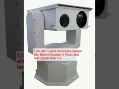 3.2A 28V سیستم ضد درون فعلی با طول عمر باتری 5 ساعت و سرعت به روزرسانی سریع 1.2s