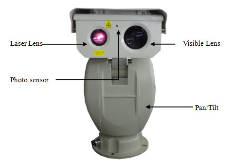 دوربین لنز مادون قرمز زوم دور چشم دوربین PTZ سنسور CMOS دوربین دوربین مدار بسته
