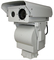 تشخیص آتشفشانی CMOS Camera1 / 2.8 &amp;#39;&amp;#39; با حساسیت زدگی بالا چشم انداز شبانه